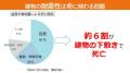 【福岡県庁】実家の耐震性は大丈夫？ふるさと納税を使