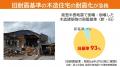 【福岡県庁】実家の耐震性は大丈夫？ふるさと納税を使