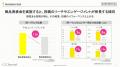 元LINE代表、森川亮が仕掛ける！コミュニティ型オフラ