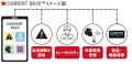 ＳＷＣＣグループの成長を牽引する新ブランド「Regana
