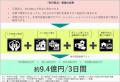 都市再開発がもたらす社会的インパクトを貨幣価値で定