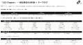 Leading Startup Square（LSS）では2026年9月1日より