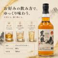 復興限定ラベル「荒狼 KOROU」の売上の一部として100