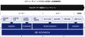 株式会社NOVARCA、東京都のスタートアップ支援事業「T 株式会社NOVARCA、東京都のスタートアップ支援事業「T