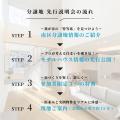注目エリアの熊本市南区「アクアガーデン富合」分譲地