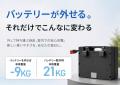 【新発売】「電動車椅子は高い」を変えたい。日本メー