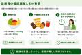 【厚労省目標の50％以下】福祉現場の果物不足を解決。