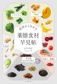 【大根、梨、きのこ…実は「薬膳食材」でした！】夏の