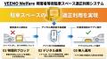 株式会社カーショップユタカ運営のオートバックス3店