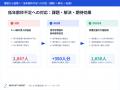 【データ分析AIエージェントのトライアル参加企業募集