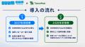UUUMとUUUMマーケティングが2028年卒新卒採用でAI面接