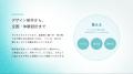 AnyReach、ギフト体験を設計・デザインする「AnyGift 
