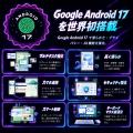 【新品予告】初のAndroid 17搭載小型タブレット「Tecl