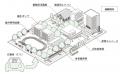 「防災の日」に集合住宅エレベータを電気自動車で駆動