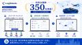 貿易DX「ロジミーツ」、利用企業数350社を突破 ― 正式