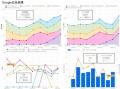 日本板硝子株式会社、ニッチな光学商材の新規顧客開拓