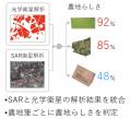 エアロトヨタとRESTEC、「Hatch Technology NAGOYA」 エアロトヨタとRESTEC、「Hatch Technology NAGOYA」