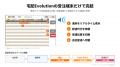 【自社注文サイトで受けた注文を配達代行でお届け】デ
