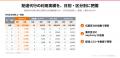 【自社注文サイトで受けた注文を配達代行でお届け】デ