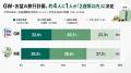 11年ぶり大型連休のシルバーウィーク、鍵を握るのは “