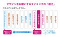 今までいなかった！デザイナーやAIにお願いする前に考