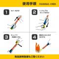 『FIRE SHOKA STICK』と『どこでもチェアレット』が防