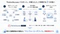 株式会社パンフォーユー、「PartnerSuccess パスポー