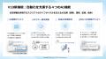 AIが4つの新機能で業務自動化を支援。RPA「Autoジョブ