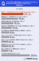 【セキュリティシステム意識調査】変化実感は15.4%も