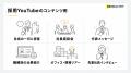 採用向けYouTube運用代行・コンサルティングの専門ペ