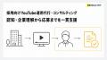 採用向けYouTube運用代行・コンサルティングの専門ペ