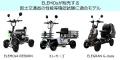 免許不要の特定小型四輪「ELEGRAN G-class」性能utf-8