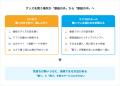 radiko、『聴く』から『買う・応援する』へつなぐ「ra