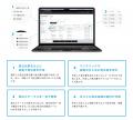 メーカー直送発注を完全自動化。refactory、ネクスト