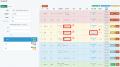 建設業界向けプラットフォーム「AmiVoice B-Work One