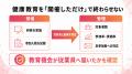 【健康経営優良法人2027】管理職・従業員向け健康教育