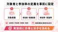 【健康経営優良法人2027】管理職・従業員向け健康教育