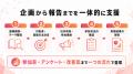 【健康経営優良法人2027】管理職・従業員向け健康教育
