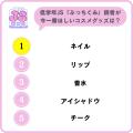 【小学館JS研究所】女子小学生の「ビューティートレン 【小学館JS研究所】女子小学生の「ビューティートレン