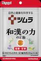 ”和漢”のツムラと”のど飴”の春日井製菓が共同開発！「