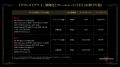 『ドラゴンズドグマ 2』大型アップデート「TU3.2」を