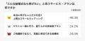 結婚式シーズン到来! ゲストが期待する結婚式とは? 結婚式シーズン到来! ゲストが期待する結婚式とは?