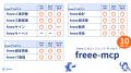 「freee-mcp」、「freeeサーベイ」に対応し、サutf-8