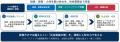 パーソルの「クロスディープテックファンド」を設立