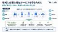 Yz-Lab、介護・障がい福祉事業者向け「Yz-index(TM)」