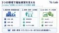 Yz-Lab、介護・障がい福祉事業者向け「Yz-index(TM)」