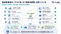 Yz-Lab、介護・障がい福祉事業者向け「Yz-index(TM)」