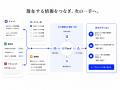 ＼複雑化するITプロジェクトをAIとともに前進させる新