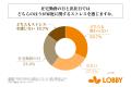 子育て中のパワーカップルの4割以上が、ハイブリッド