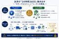 【特許権利化】AIに「実行」は許しても「確定」の権限